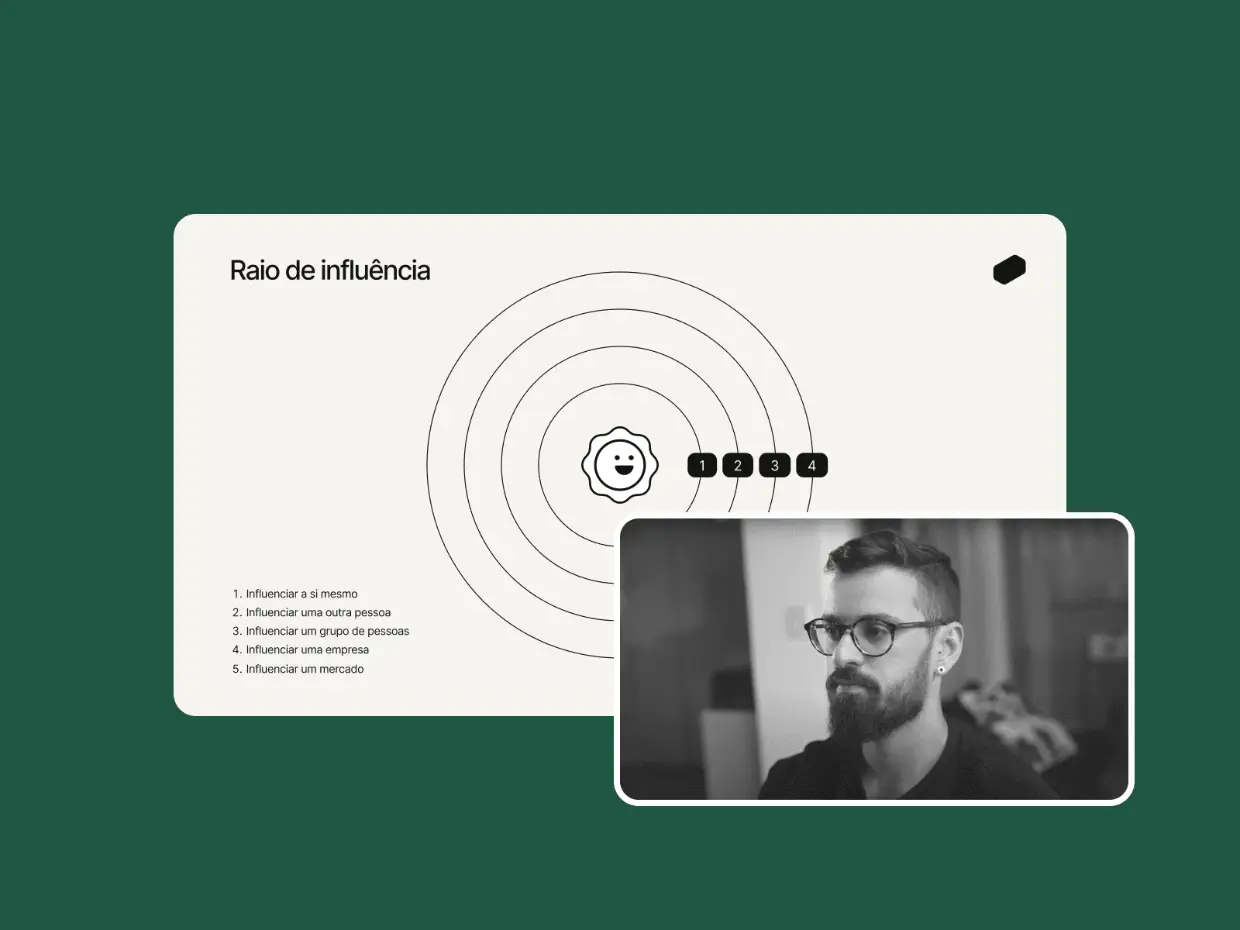 Slide Raio de influência com Diogo Kpelo em aula
